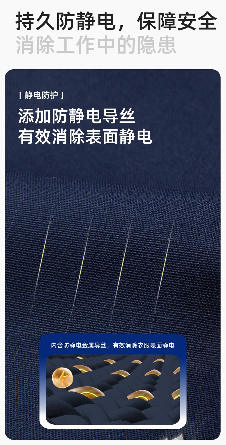 YM-20901Z 加油站静电工作棉服电子工厂男女冬季劳保工程棉衣棉袄加厚工作服(图5)