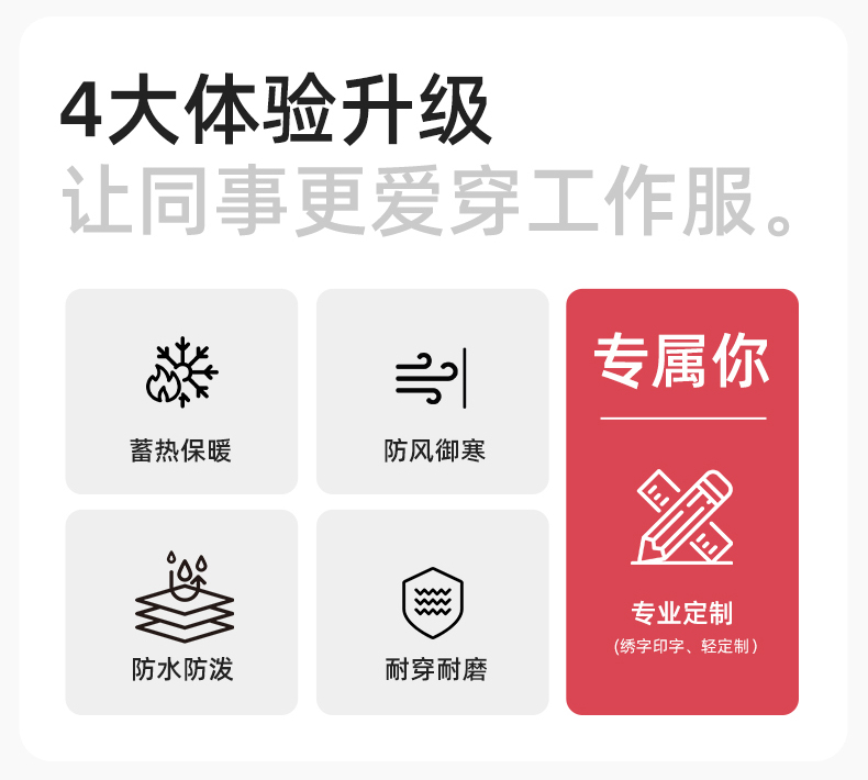 YJ-7001 高端工作服冲锋衣春秋双面企业公司行政商务高管员工长袖外套定制(图2)