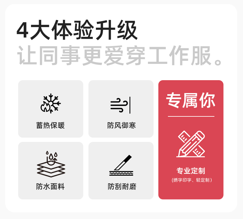 SW-9552 冬季撞色工作服冲锋衣三合一可拆卸保暖工装企业学校团体服定制(图2)