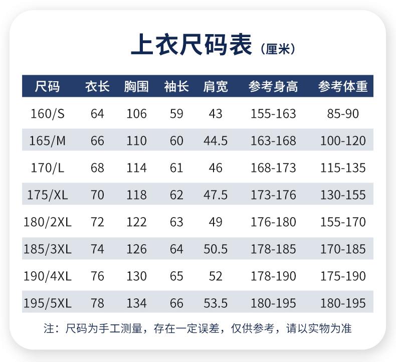 YJJ-5609(图10)